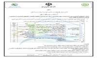 فراخوان عمومی شماره 25-1405